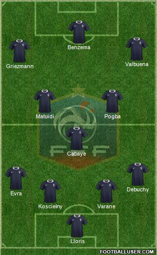 France Formation 2014