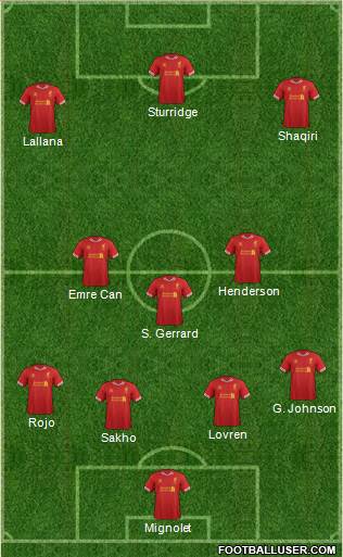 Liverpool Formation 2014