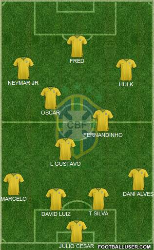 Brazil Formation 2014