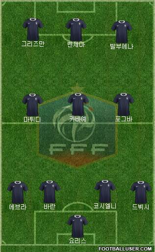 France Formation 2014
