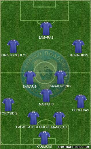Greece Formation 2014