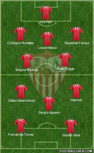 Sevilla F.C., S.A.D. Formation 2014
