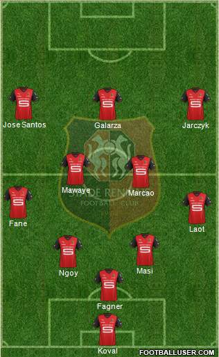 Stade Rennais Football Club Formation 2014