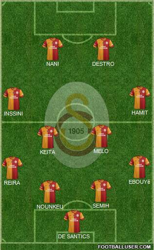 Galatasaray SK Formation 2014