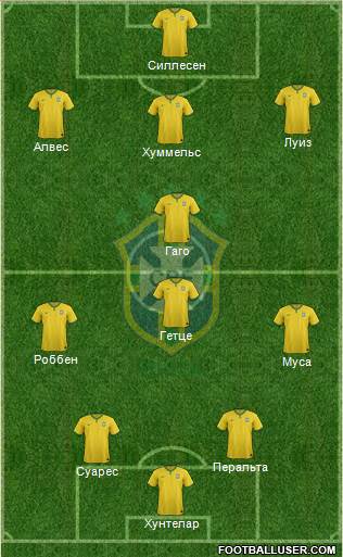Brazil Formation 2014