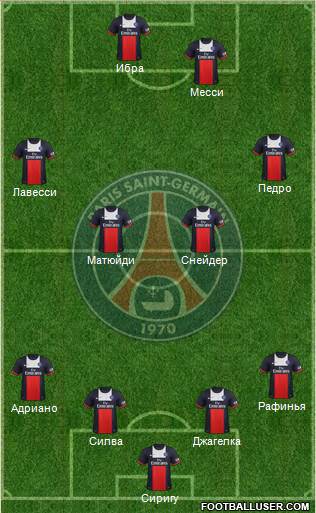 Paris Saint-Germain Formation 2014