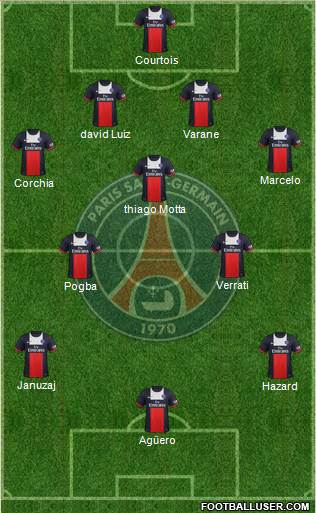 Paris Saint-Germain Formation 2014