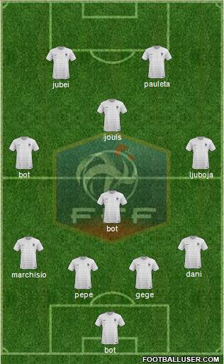 France Formation 2014