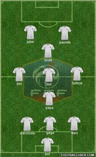 France Formation 2014