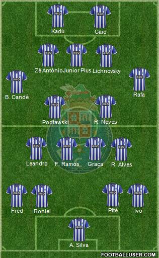 Futebol Clube do Porto - SAD Formation 2014
