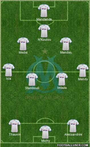 Olympique de Marseille Formation 2014