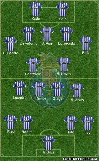 Futebol Clube do Porto - SAD Formation 2014