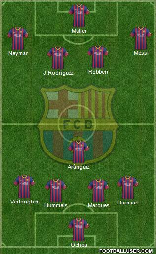 F.C. Barcelona Formation 2014