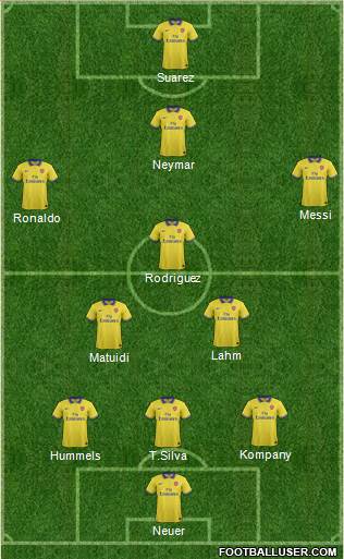 Arsenal Formation 2014