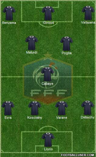 France Formation 2014