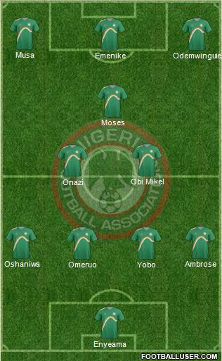 Nigeria Formation 2014