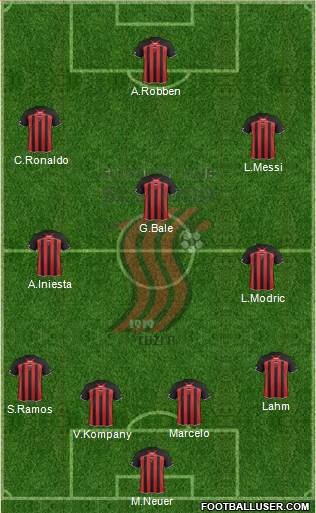 FK Sloboda Tuzla Formation 2014