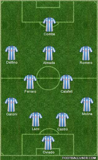 Huddersfield Town Formation 2014