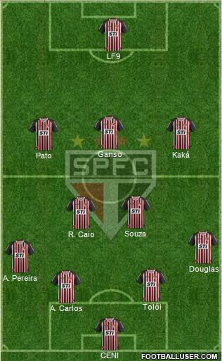 São Paulo FC Formation 2014