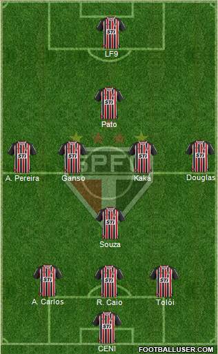 São Paulo FC Formation 2014