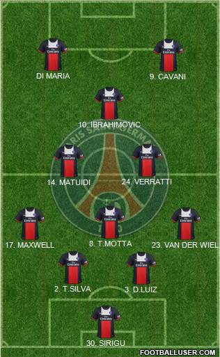 Paris Saint-Germain Formation 2014