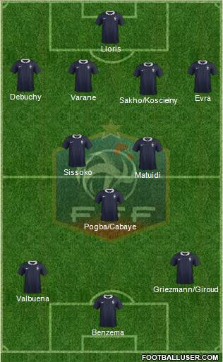 France Formation 2014