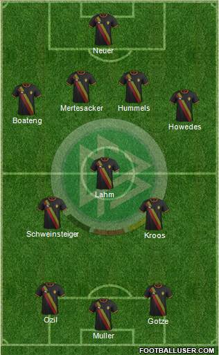 Germany Formation 2014