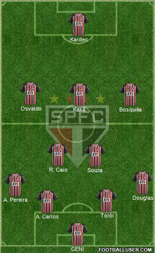 São Paulo FC Formation 2014