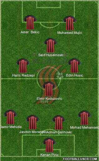 FK Sloboda Tuzla Formation 2014