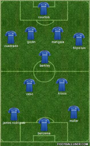 Chelsea Formation 2014