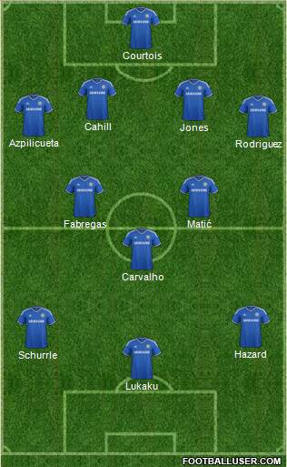 Chelsea Formation 2014