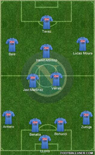 Napoli Formation 2014