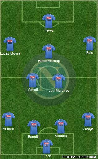 Napoli Formation 2014