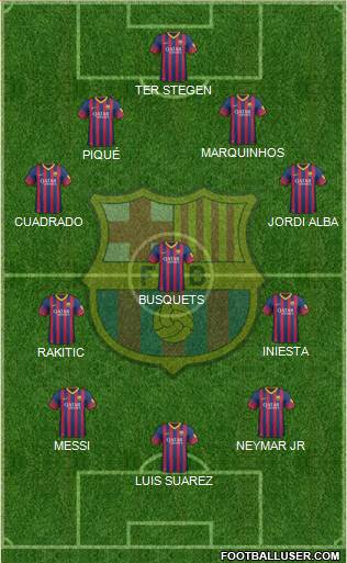 F.C. Barcelona Formation 2014