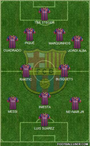 F.C. Barcelona Formation 2014