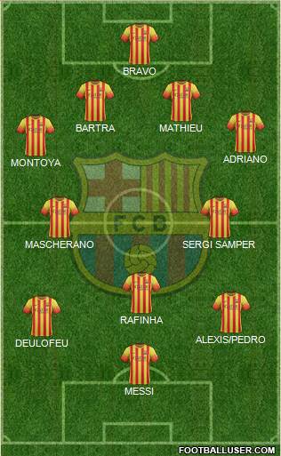 F.C. Barcelona Formation 2014