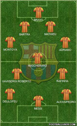 F.C. Barcelona Formation 2014