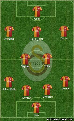Galatasaray SK Formation 2014