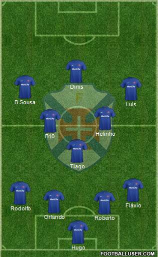 C.F. Os Belenenses - SAD Formation 2014