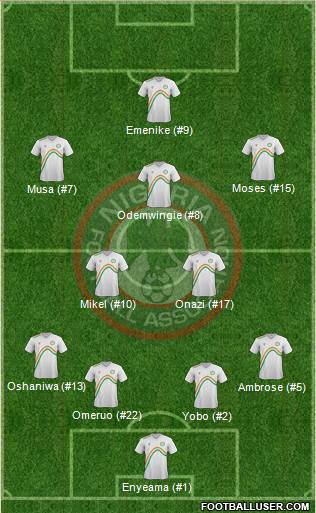 Nigeria Formation 2014