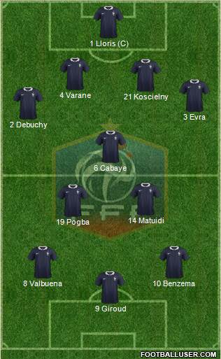 France Formation 2014
