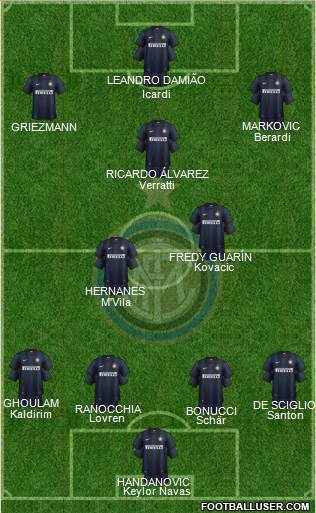 F.C. Internazionale Formation 2014