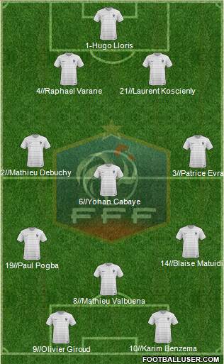 France Formation 2014