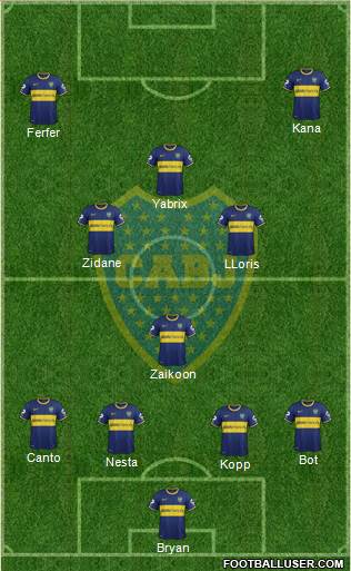 Boca Juniors Formation 2014