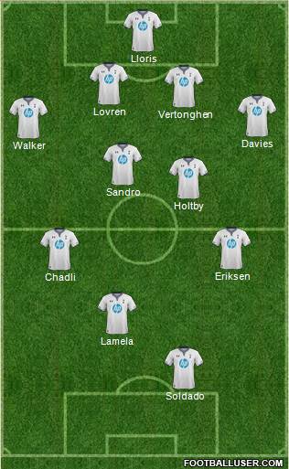 Tottenham Hotspur Formation 2014