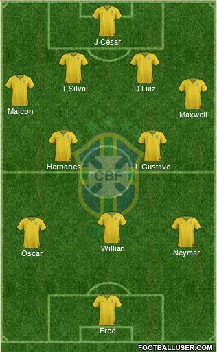 Brazil Formation 2014