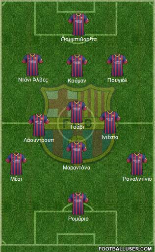 F.C. Barcelona Formation 2014