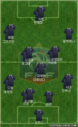 France Formation 2014