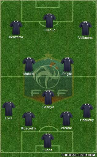 France Formation 2014