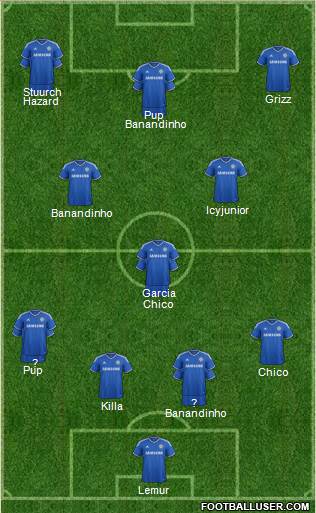 Chelsea Formation 2014